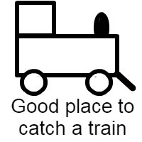 Train, circles, lines, rectangle, square